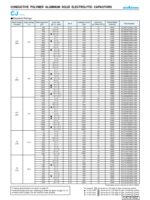 PCJ1A151MCL1GS