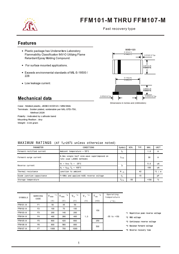 FFM103-M