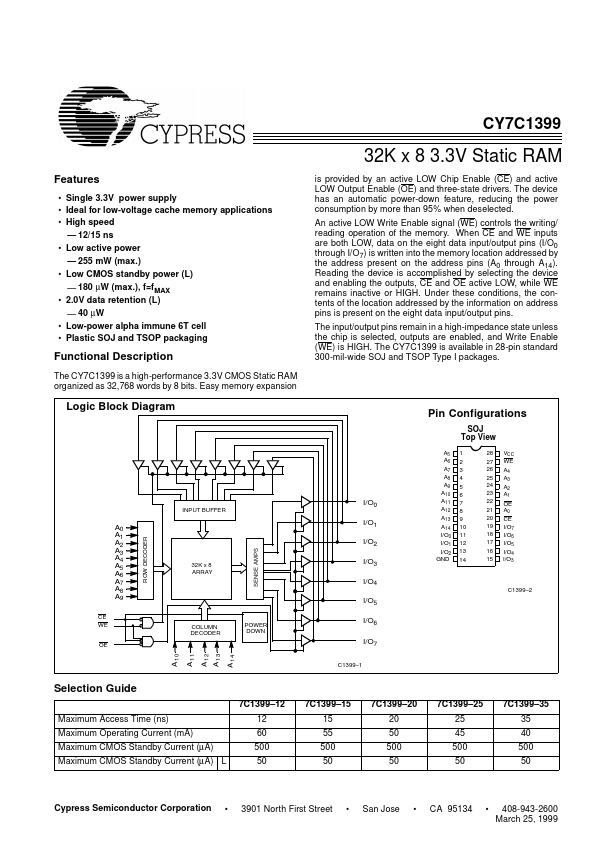 CY7C1399 Cypress Semiconductor