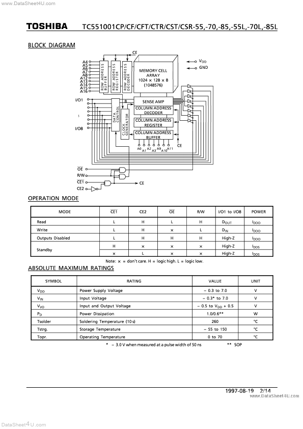 TC551001CFT-55L