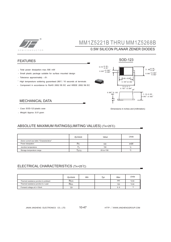 MM1Z5236B JINAN JINGHENG ELECTRONICS