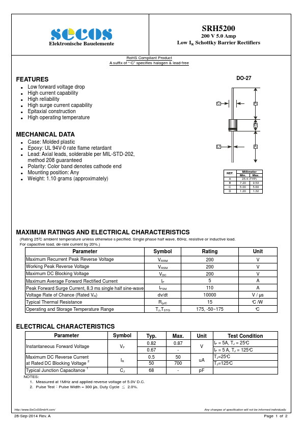 SRH5200