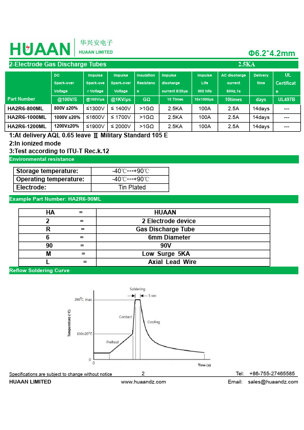 HA2R6-230ML