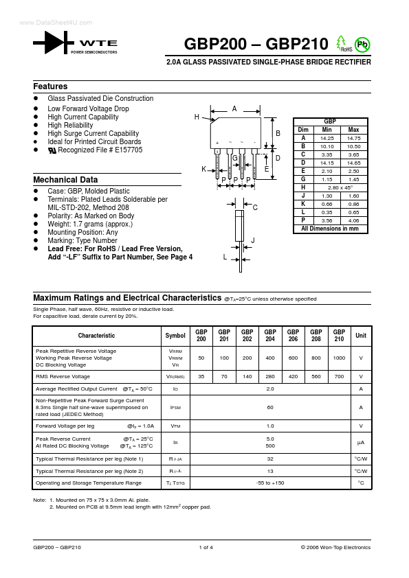 GBP201 Won-Top Electronics