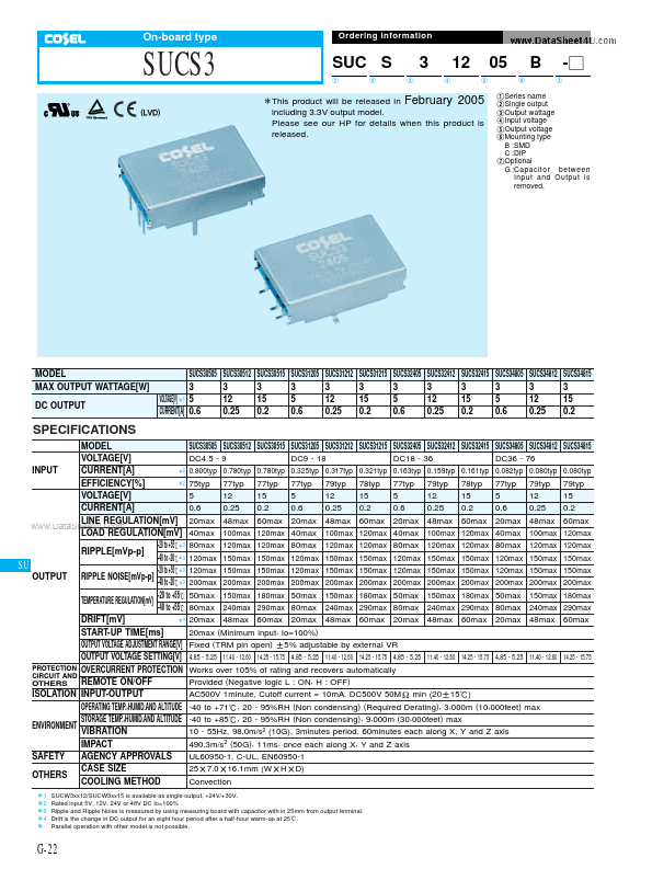 SUCS61205