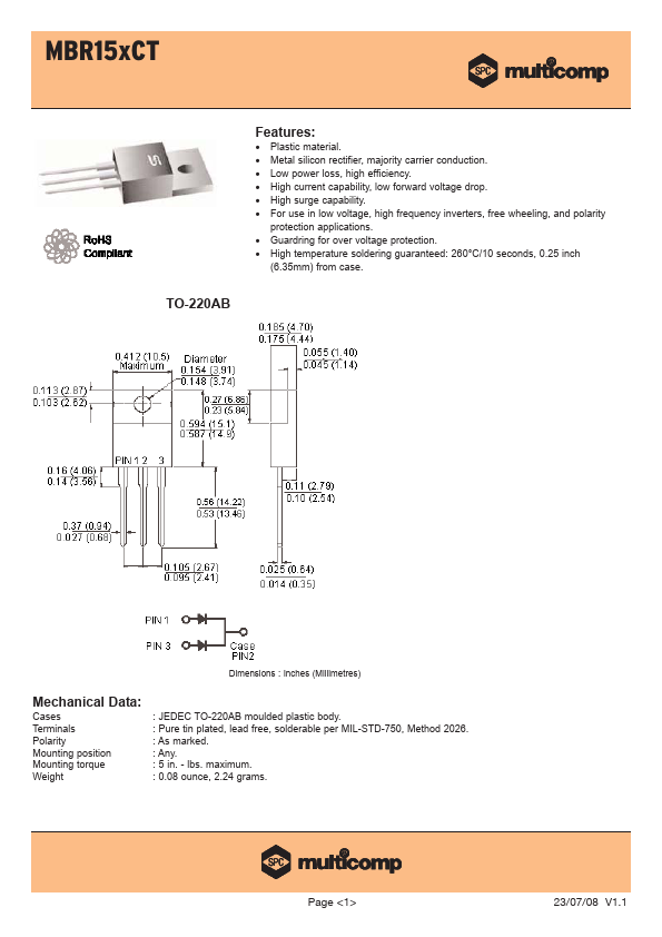 MBR1545CT