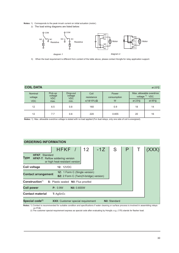 HFKF-T