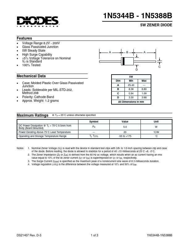 1N5362B Diodes Incorporated