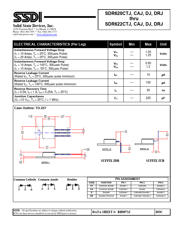 SDR622DJ