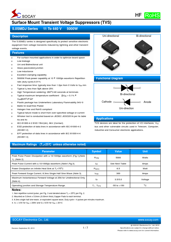 5.0SMDJ110CA