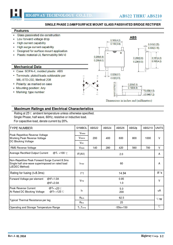 ABS28