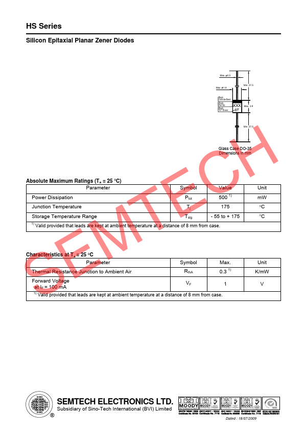 15HSB SEMTECH