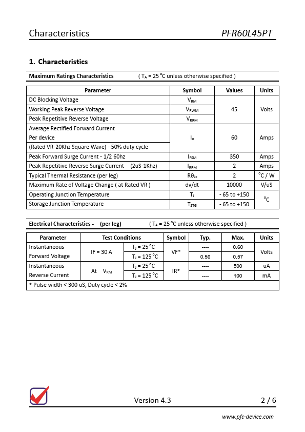 PFR60L45PT