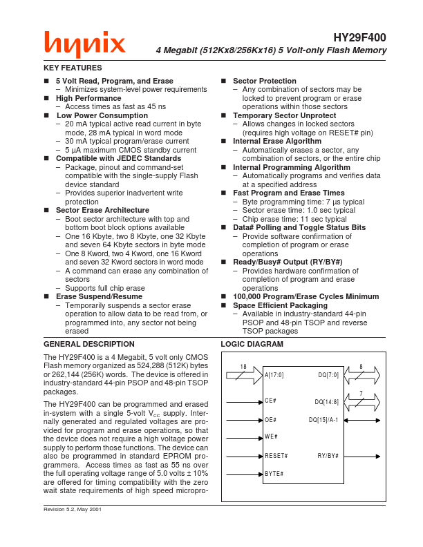 HY29F400BR90