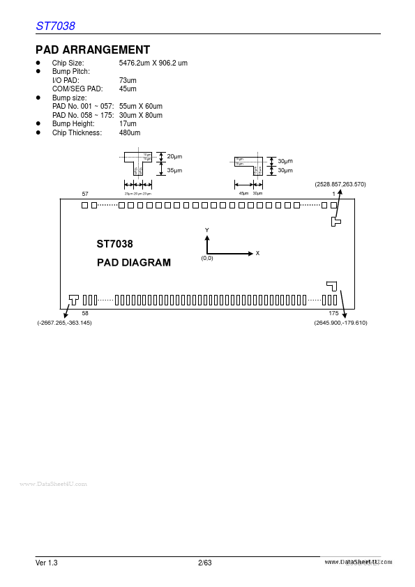 ST7038