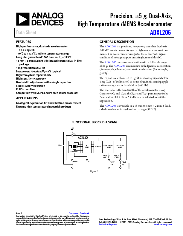 <?=ADXL206?> डेटा पत्रक पीडीएफ