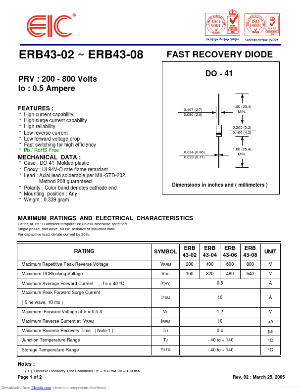 ERB43-08