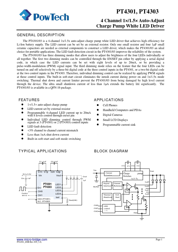 PT4301 Powtech