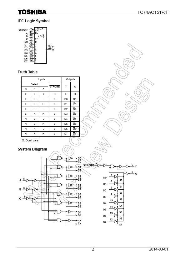 TC74AC151P