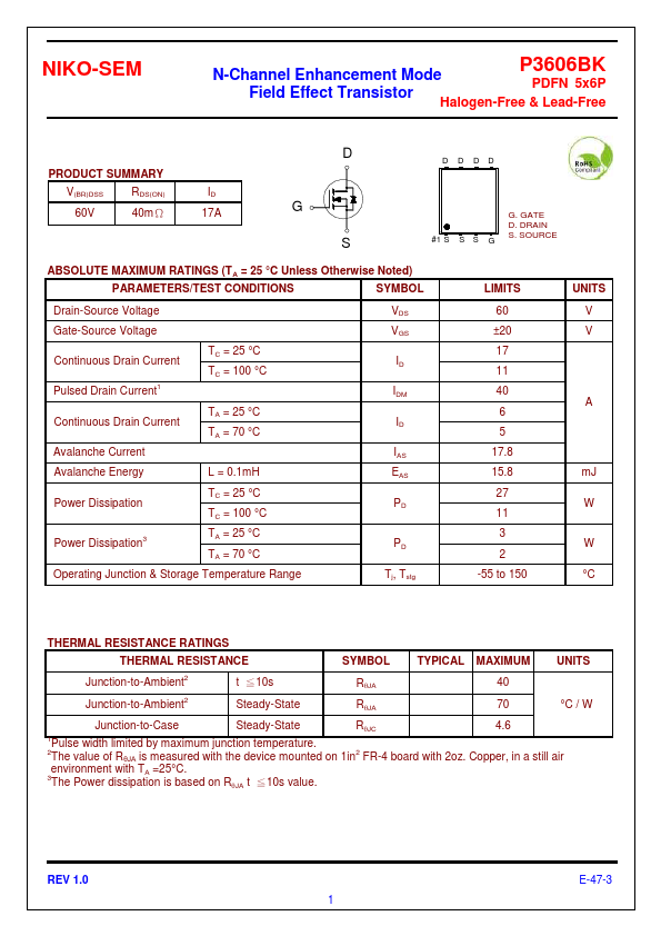 P3606BK