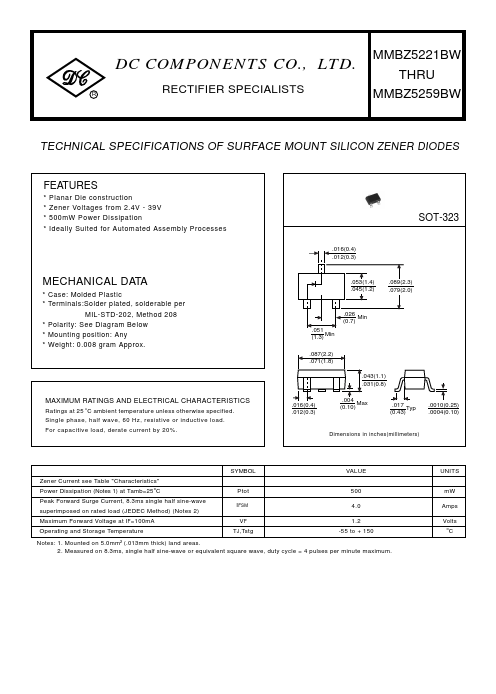 MMBZ5230BW DC COMPONENTS