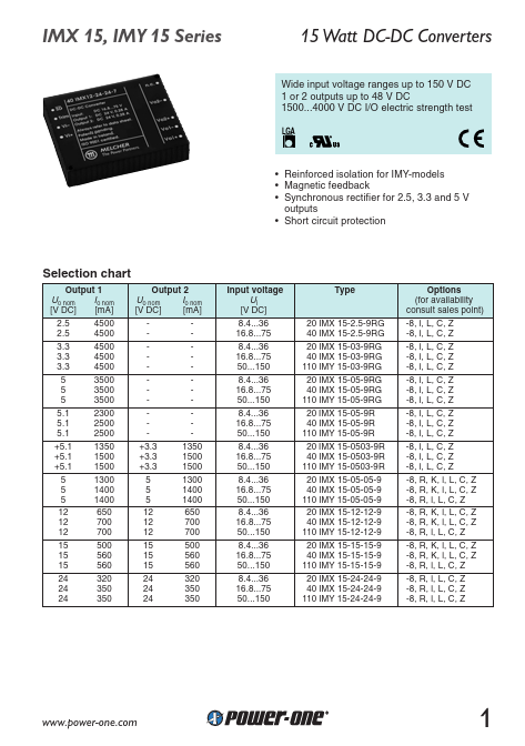 40IMX15-2.5-9RG