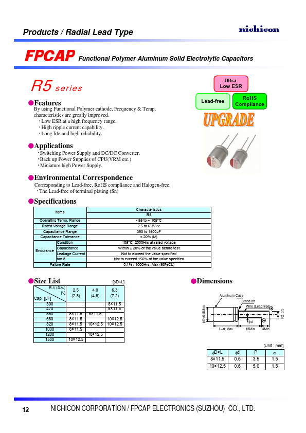 <?=RR50E681MDN1CG?> डेटा पत्रक पीडीएफ