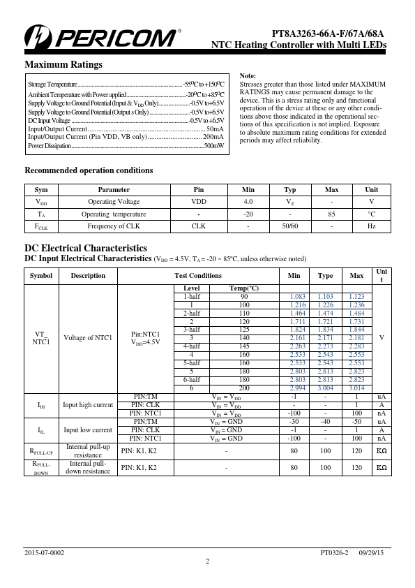 PT8A3264F