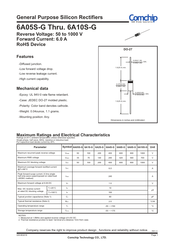 6A05S-G Comchip