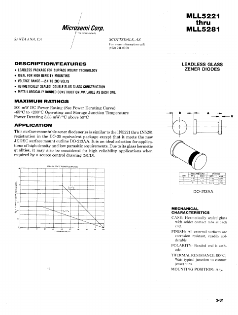 MLL5274 Microsemi