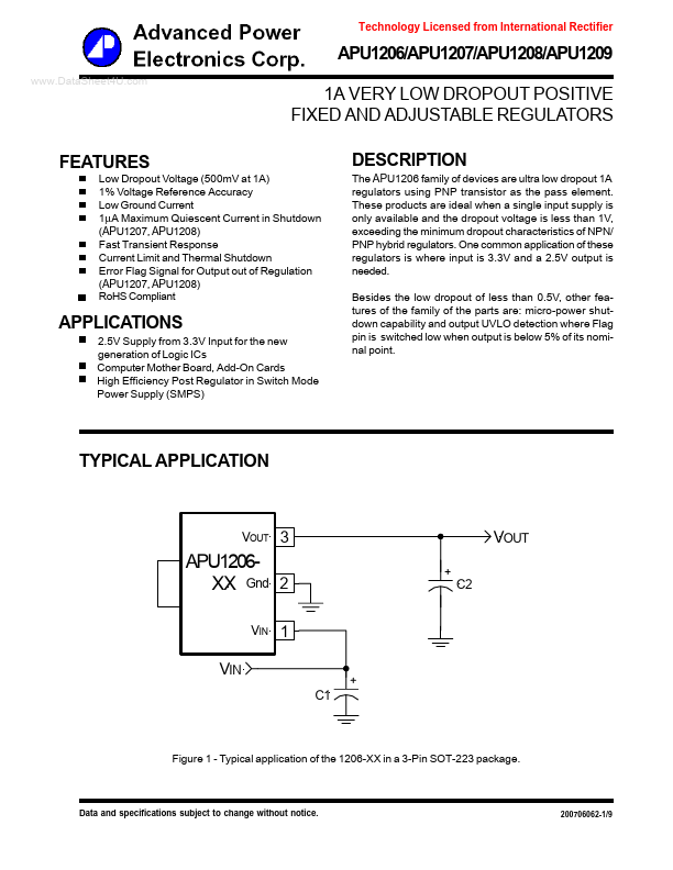 APU1206 Advanced Power Electronics