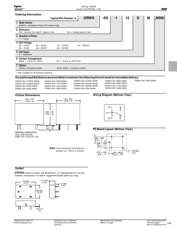 ORWH-SH-105D