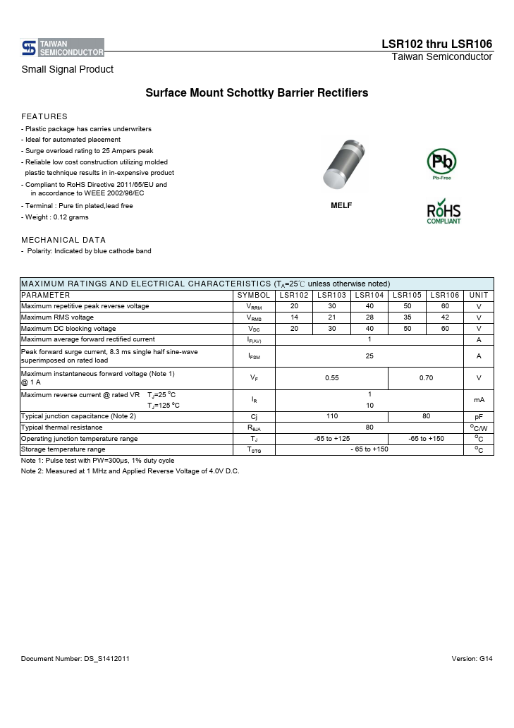 LSR103