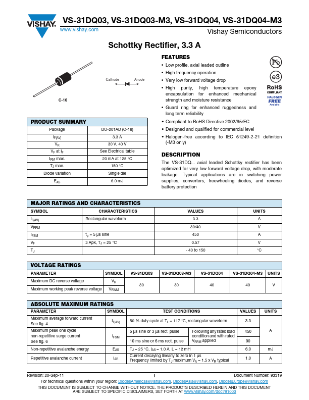 VS-31DQ04