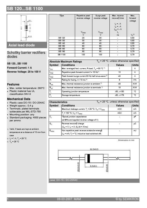 SB140 diodes Datasheet pdf - rectifiers diodes. Equivalent, Catalog