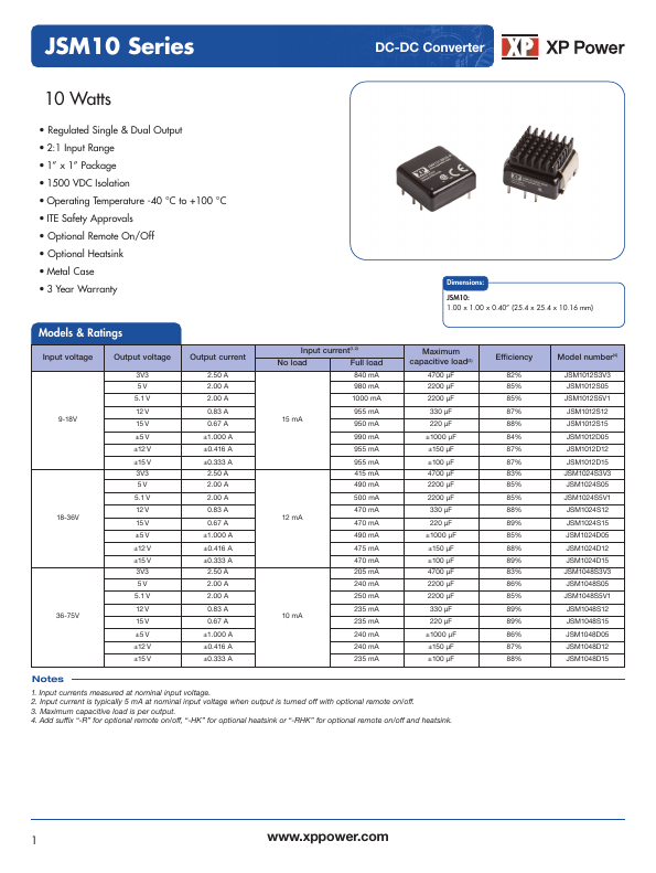 JSM1024S05