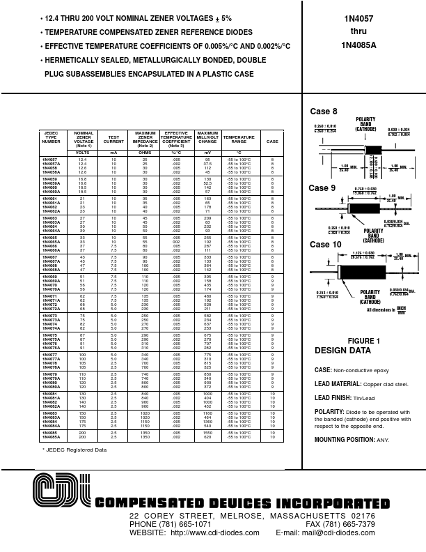 1N4057 Compensated Deuices Incorporated