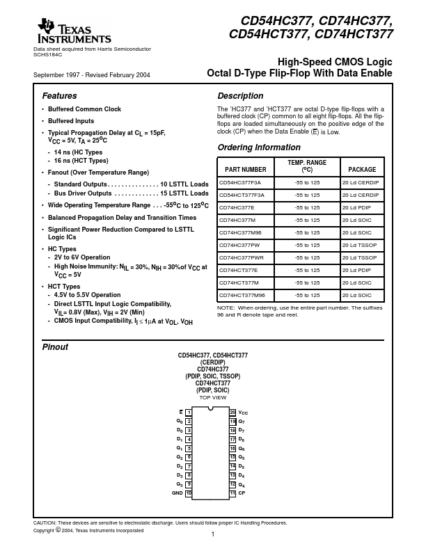 CD74HC377M Texas Instruments