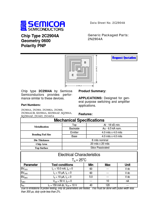 SQ2904AF Semicoa Semiconductor