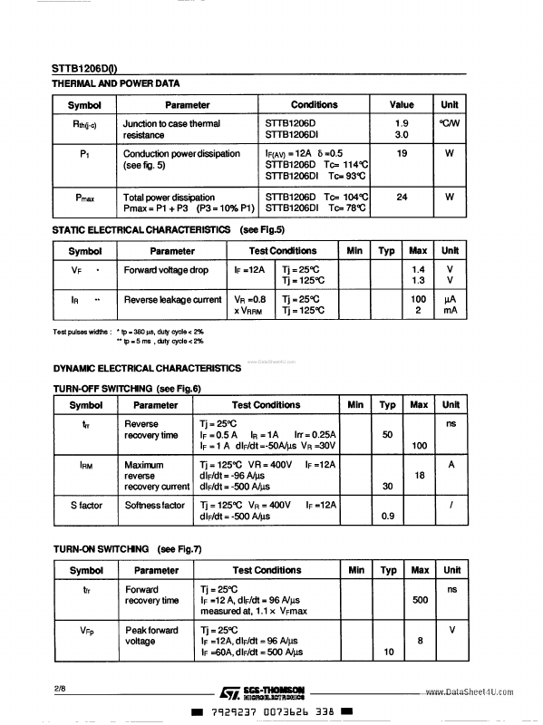 STTB1206D