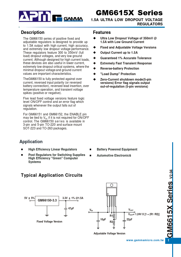 GM66151 Gamma Microelectronics