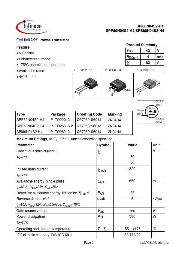 <?=SPI80N04S2-H4?> डेटा पत्रक पीडीएफ