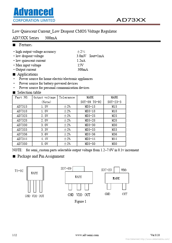 AD7333 Advanced Corporation Limited