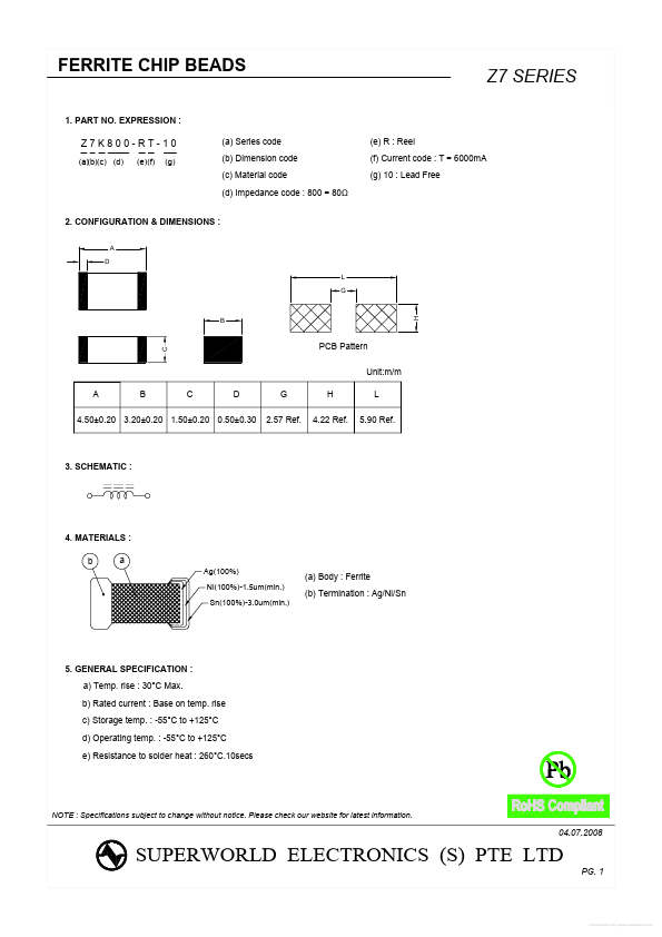 Z7H132-RN-10