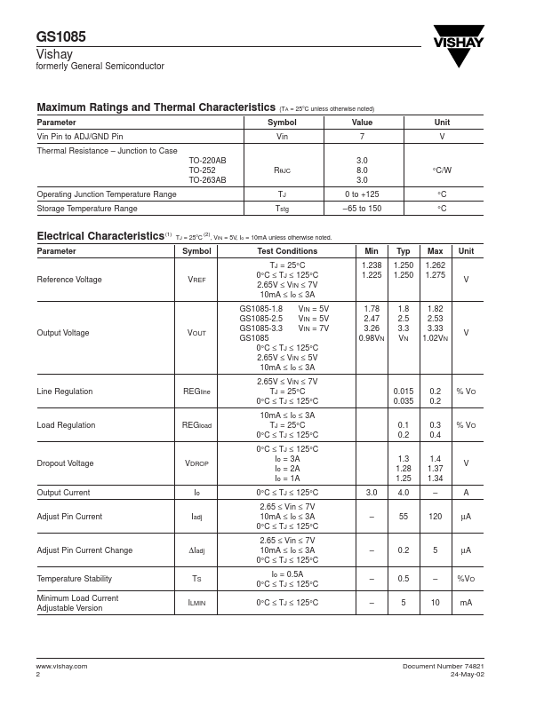 GS1085CT3.3