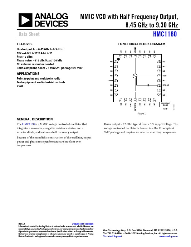 HMC1160 Analog Devices