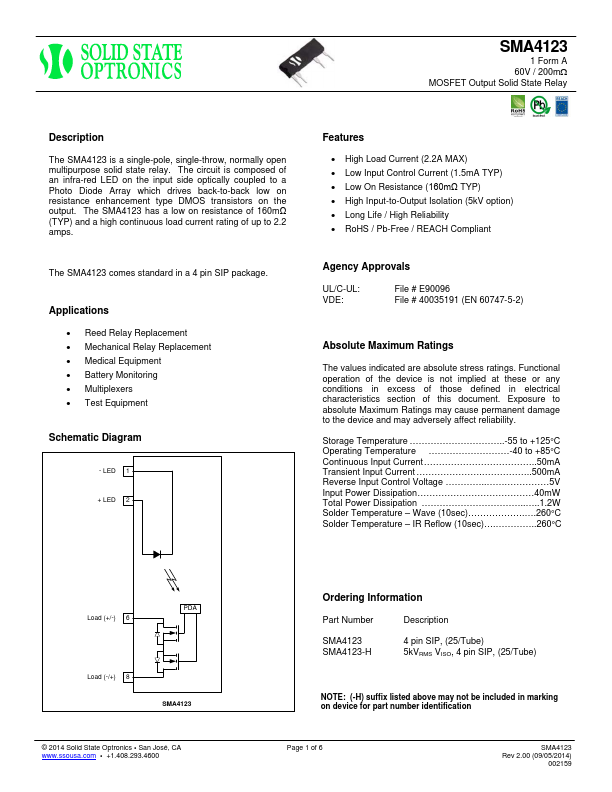 SMA4123 Solid State Optronic