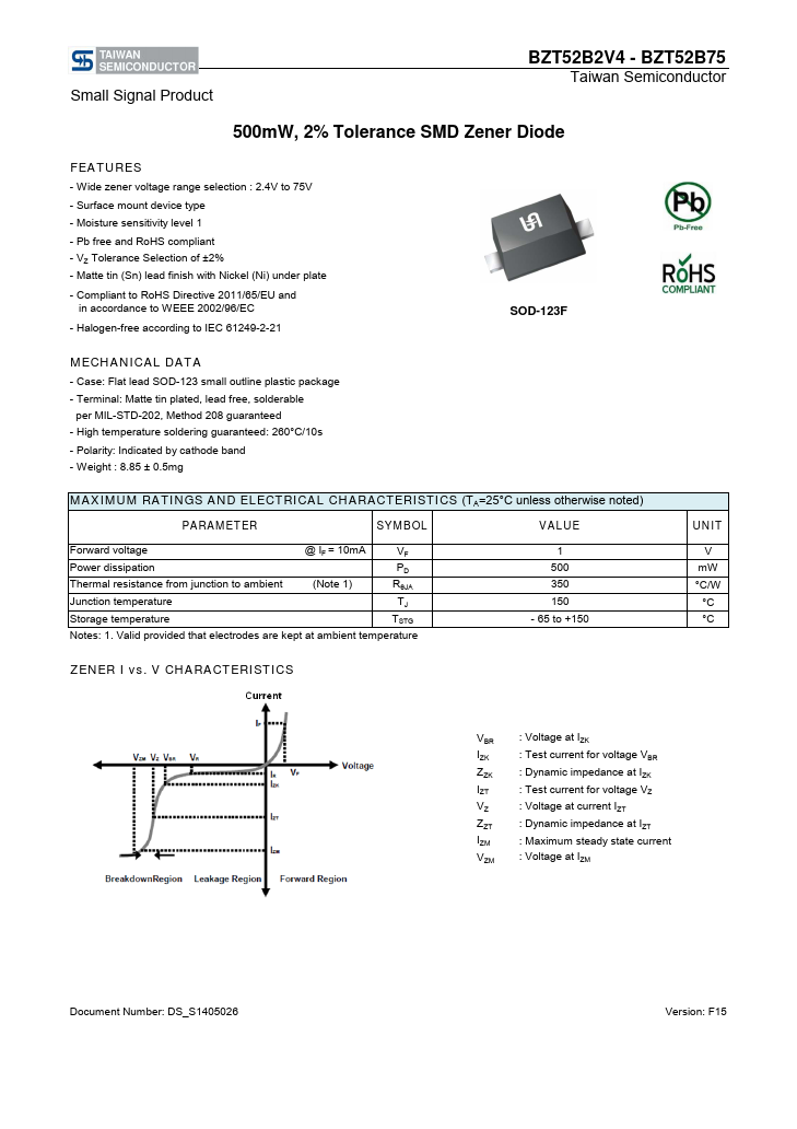 BZT52B7V5 Taiwan Semiconductor