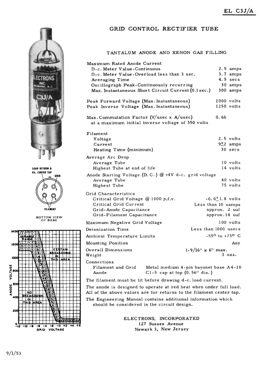 ELC3J-A