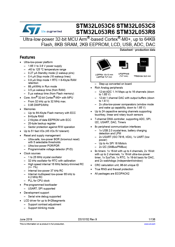 STM32L053C8